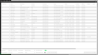 software-betreutes-wohnen-abrechnung