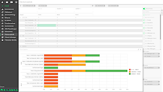 software-eingliederungshilfe-auswertungen-aufnahmen